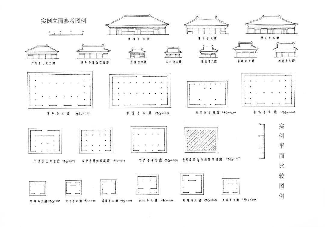 图 6 奉国寺大殿平面图奉国寺大殿平面通进深相当于其平面通面广的0.