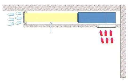 2,侧送下回(接风管的安装方式(侧送下回-卧室安装实例(侧送下回