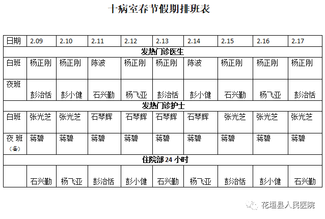 花垣县人民医院2021春节排班表来了