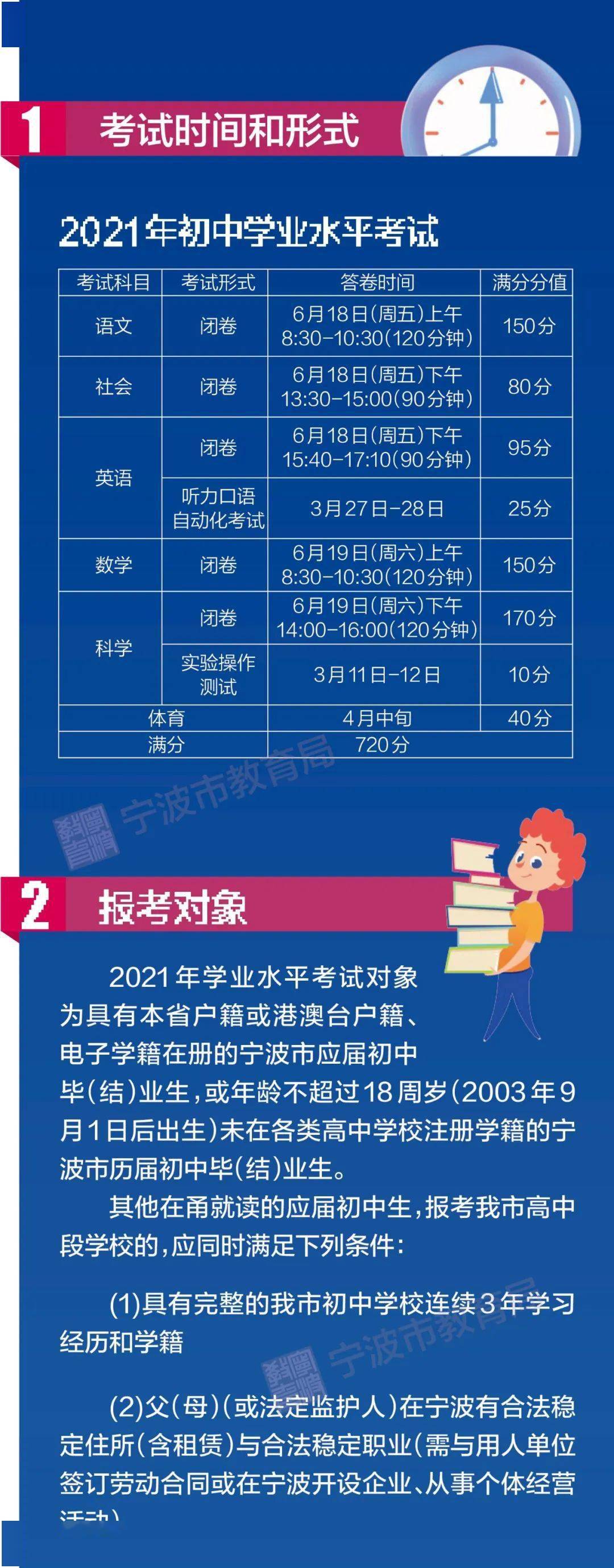 中考报名时间 搜狐网