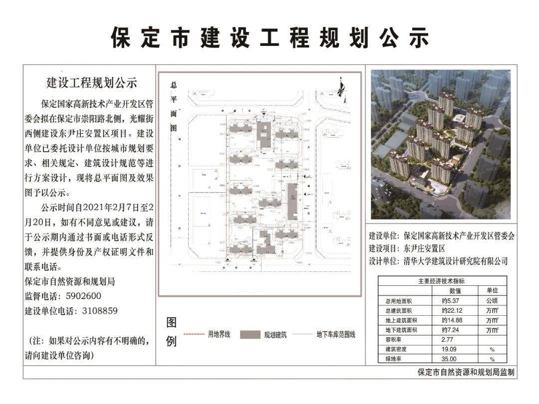 2021年2月7日保定市自然资源和规划局发布10个城中村安置区建设工程