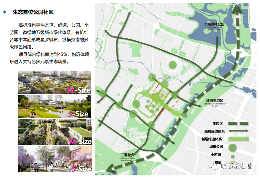 龙泉驿行政学院站tod项目一体