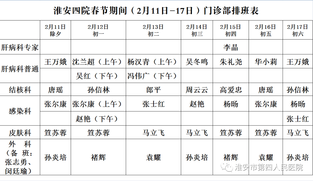 淮安四院门诊春节排班表出炉啦