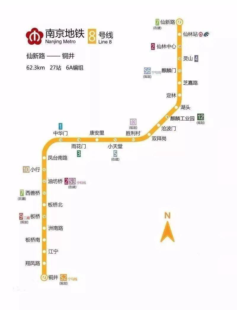 结合南京地铁8号线线网规划,线路总长14