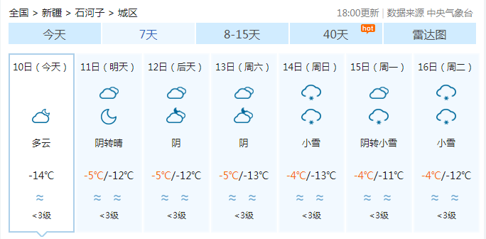 以下是中国气象局公共气象服务中心2021年2月10 日   :00发布的天气