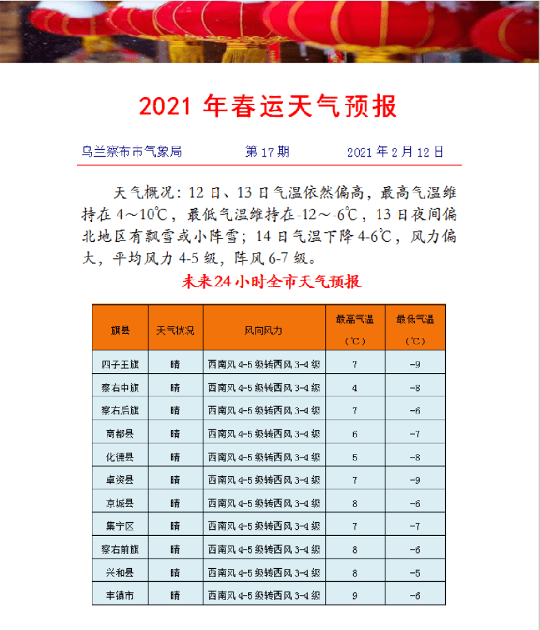 2021年春运天气预报第17期