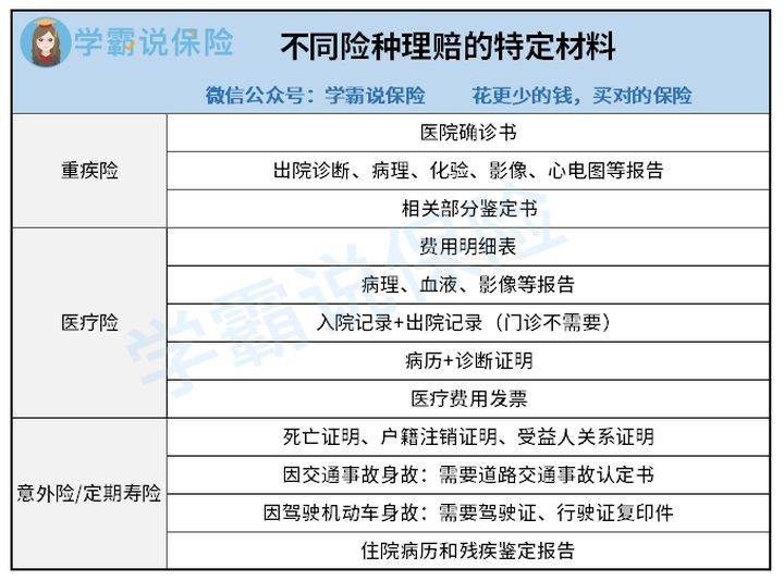 人口失踪报警带什么材料_约翰甜失踪人口图片(2)