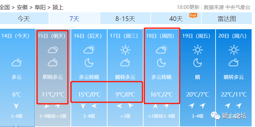 023颍上下周天气太意外