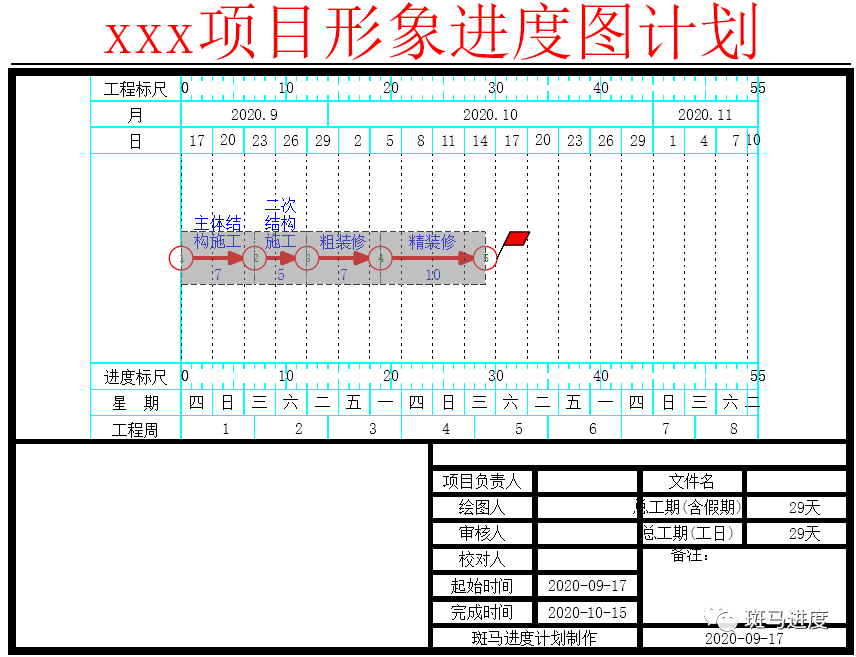 学习软件赢红包第五课绘制形象进度计划