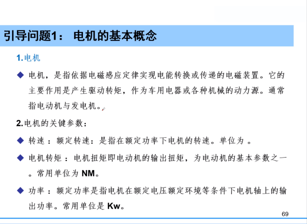 科技创新筑梦未来系列讲座十三新能源汽车技术漫谈