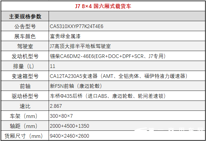 解放j7自动挡载货车"现身" 都有哪些高端配置?丨第一卡车