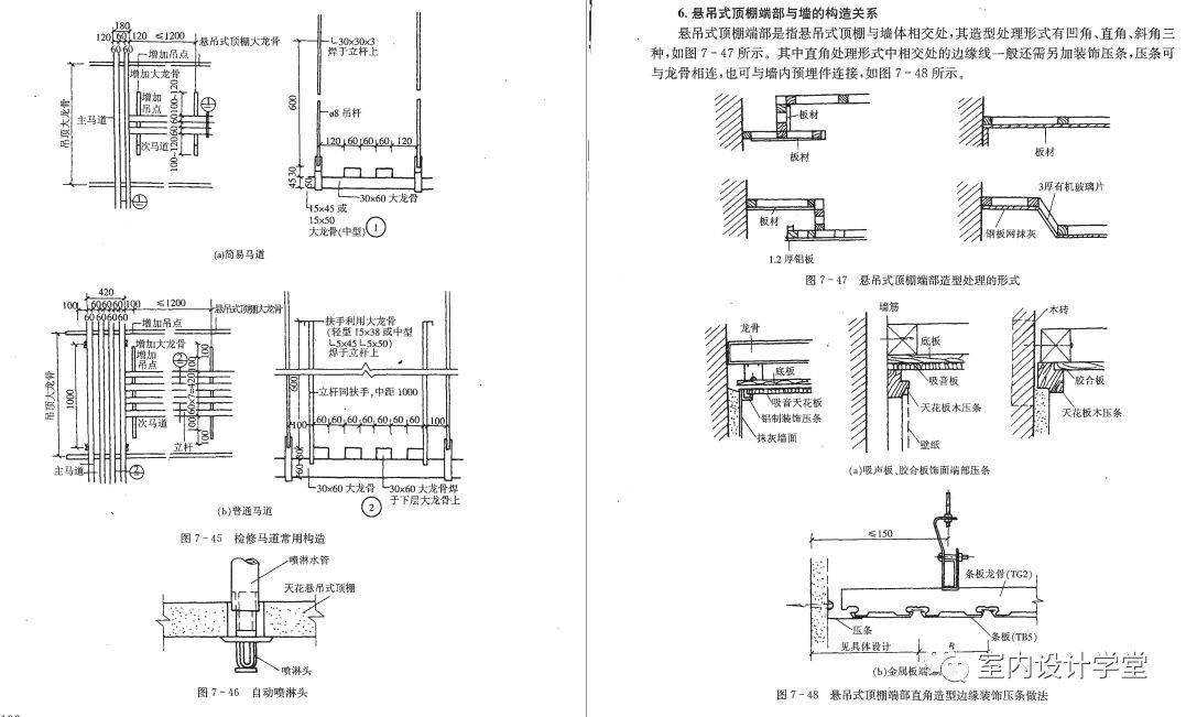 室内设计cad施工图识读手册(299页全)