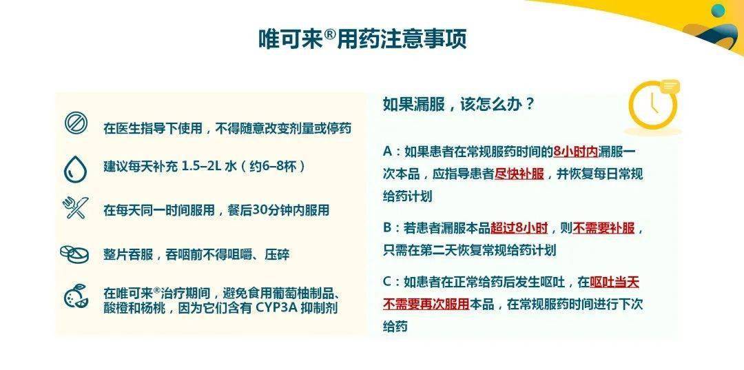 新药到货唯可来03维奈克拉片已到医大大药房开启aml靶向治疗的新