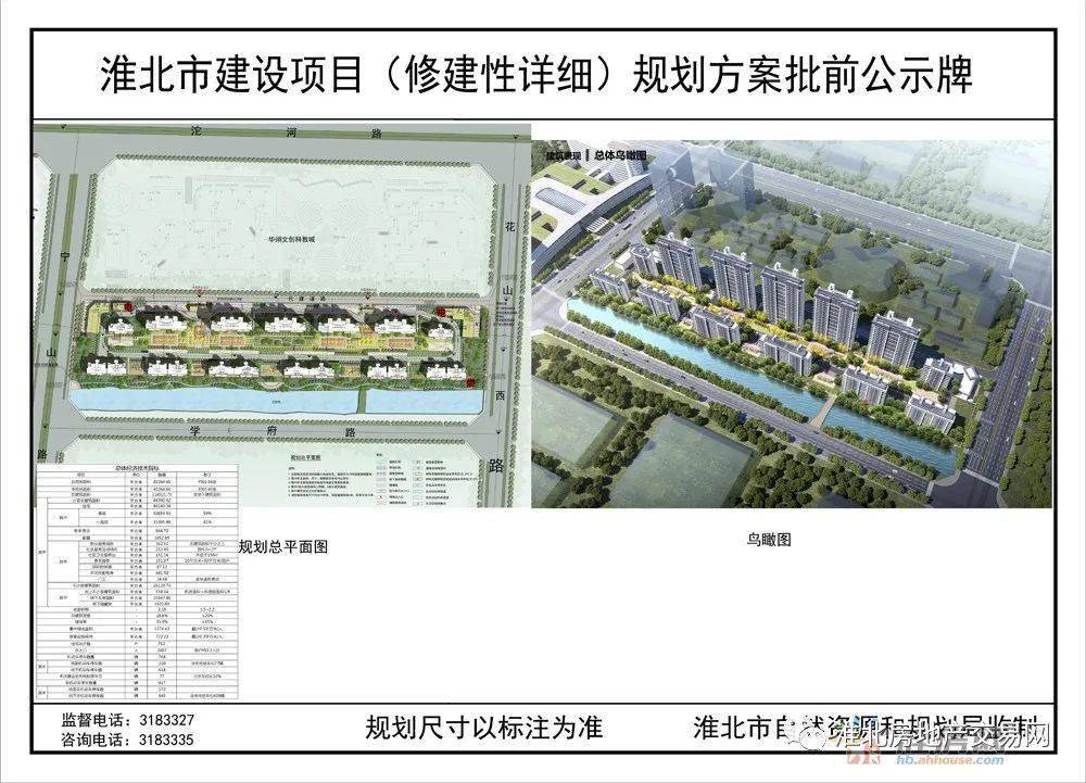 案名曝光!淮北东部新城再添纯新盘,规划效果图也来了