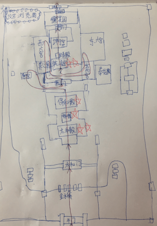 小学生画的旅游线路图,成年人表示自愧不如