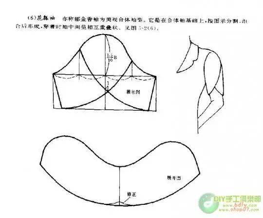 关于泡泡袖的超多裁剪图,学几招以后用的上!