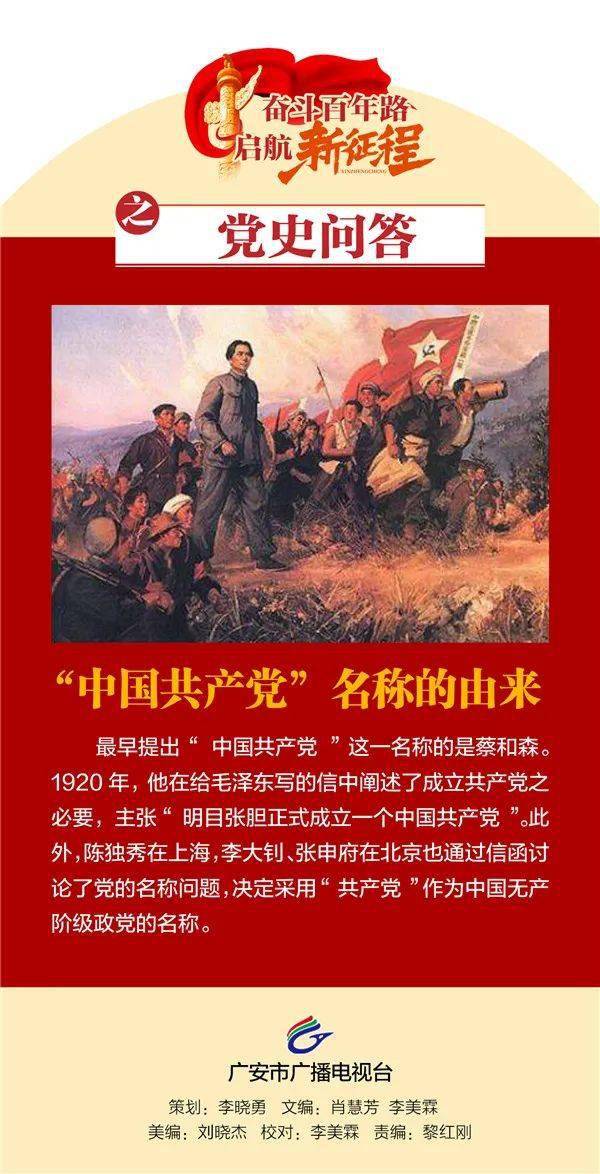【党史问答】"中国共产党"名称的由来