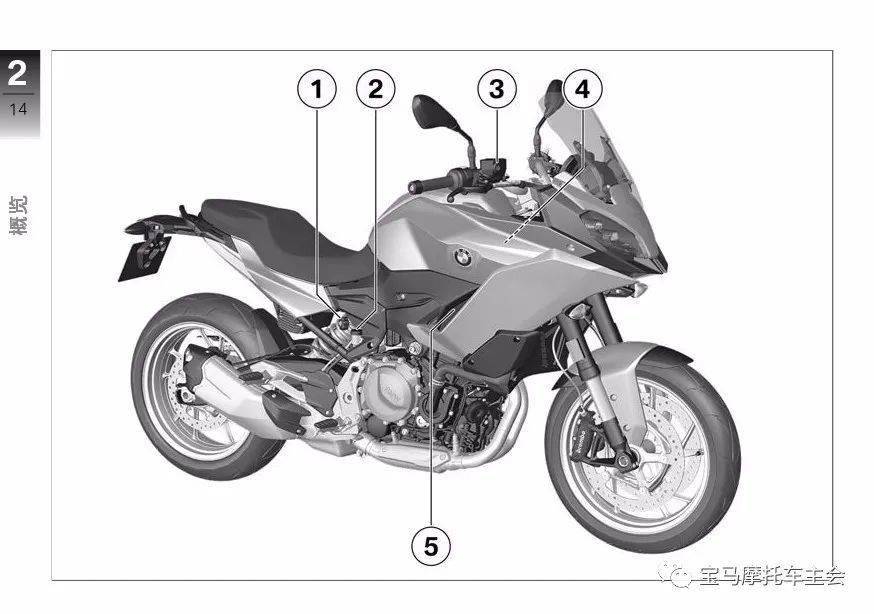 2020款bmw宝马f900xr中文说明书