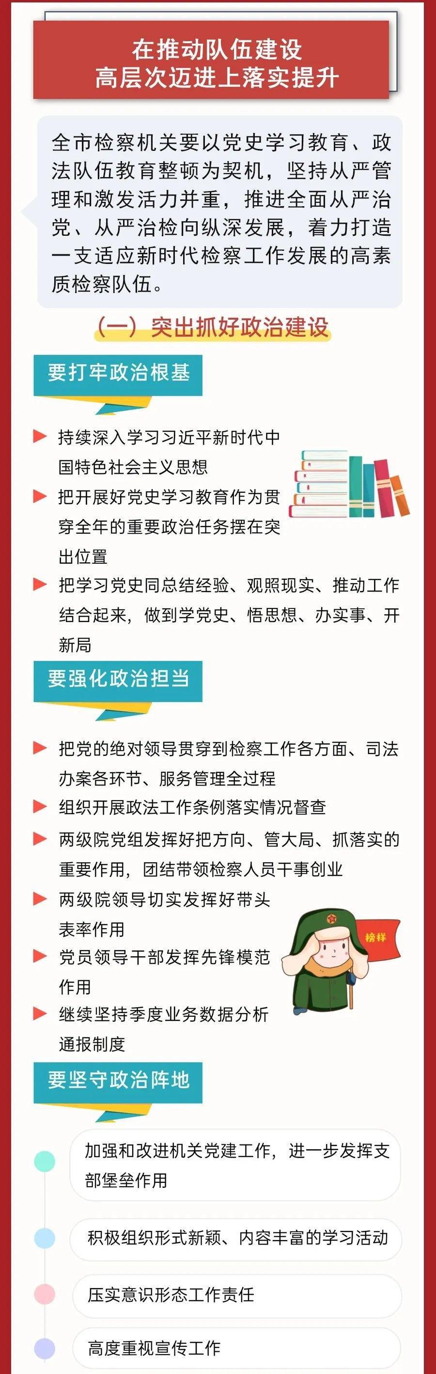 制图:大众网编辑:孙伟娜统筹:来倩倩审核:薄海明,王磊 【来源:东营