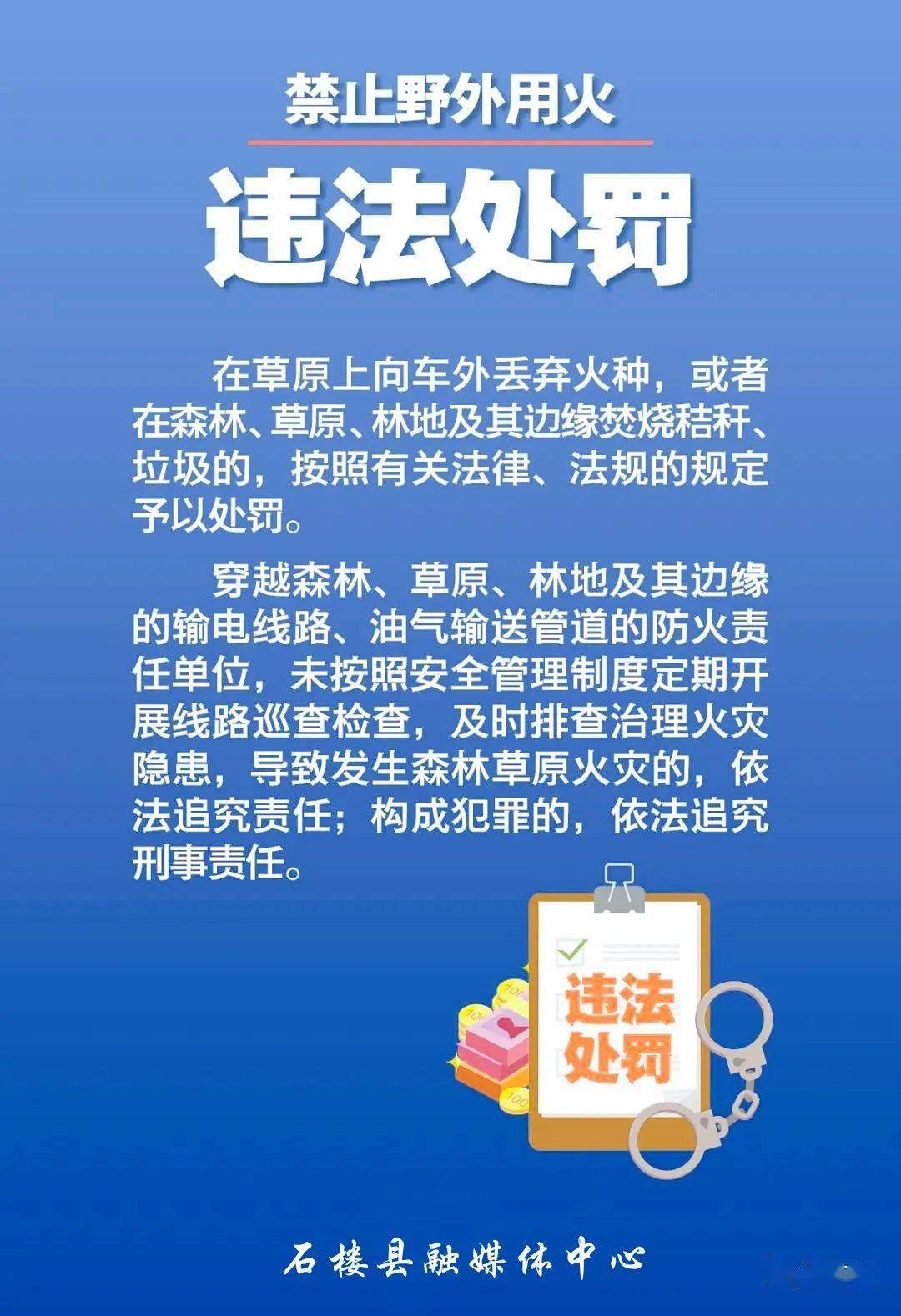 山西省人民代表大会常务委员会关于禁止野外用火的决定