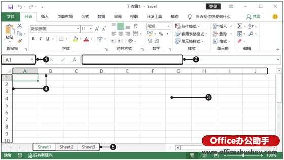 office2019常用三大组件的工作界面