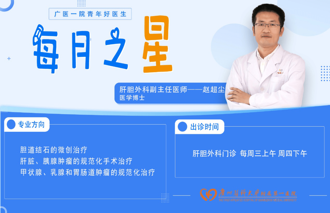 青年好医生丨第二期"每月之星"火热出炉,看有眼熟的吗