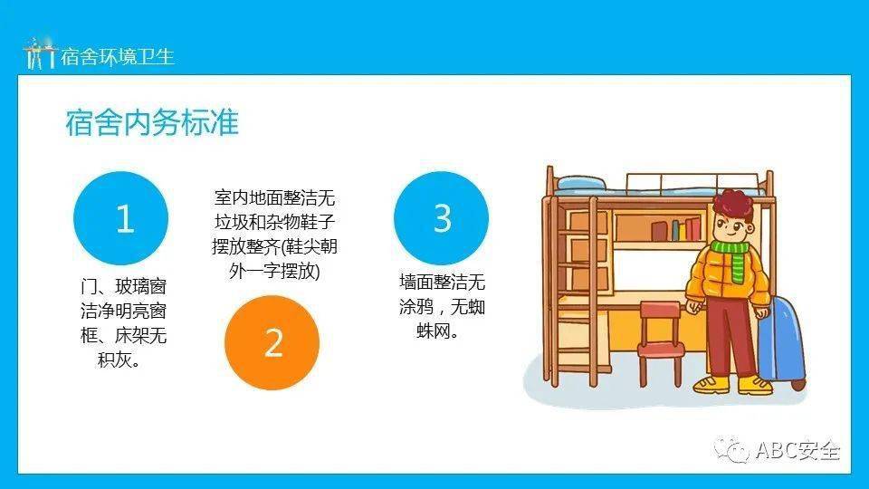 宿舍卫生与用电安全|ppt