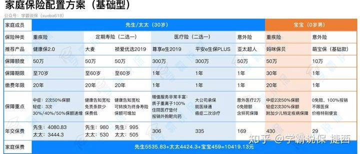 150马力够用5家人口吗_很多人都认为车子马力越大越NB,但却忽略了一点(2)