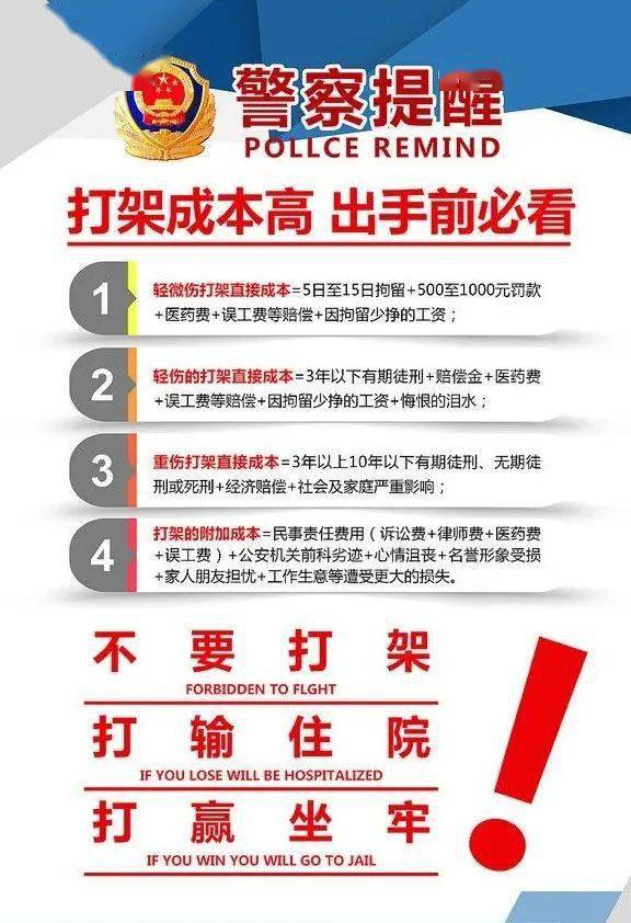 打输住院,打赢坐牢!德保6男子街头打架被警方抓获