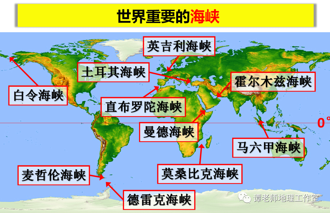 各大洲的界线