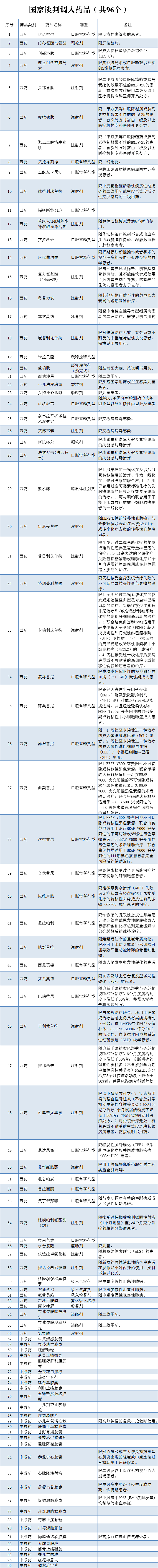 秦皇岛这些学校试行中午集中供餐!餐费标准