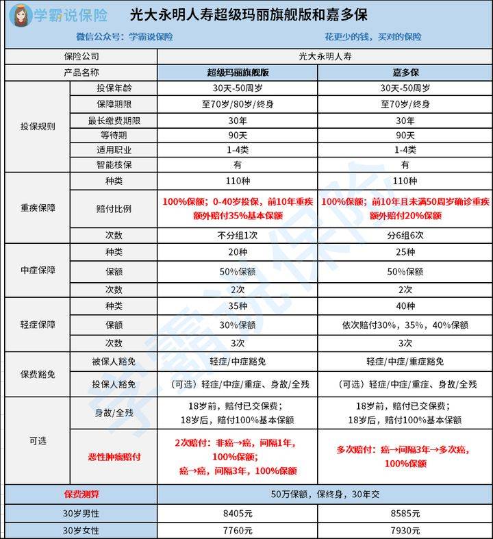 大家保险公司产品简介 138176d2a9134186a12122be18259c6e.jpeg