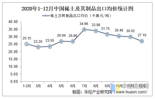 中国现在有多少人口2020_中国有多少人口