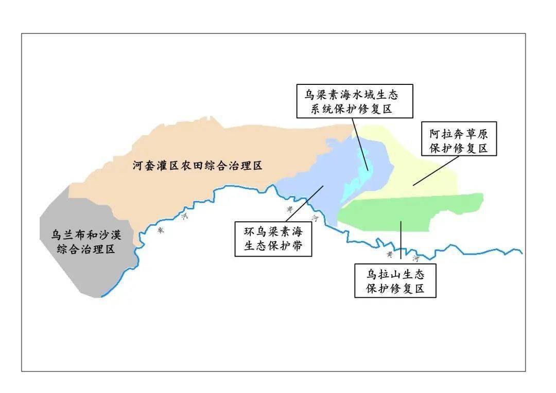 基于自然的解决方案典型案例系列之五内蒙古乌梁素海流域生态保护修复