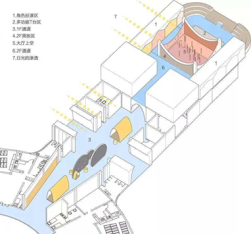 偏远农村的"落后学校",设施落后,教师不足,原校舍如同中国大多数学校