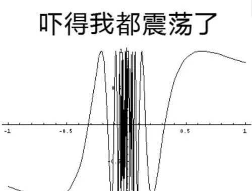 数学专用表情包