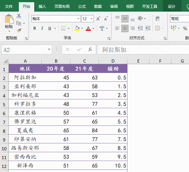 纵向图表效果好,两个步骤就能搞