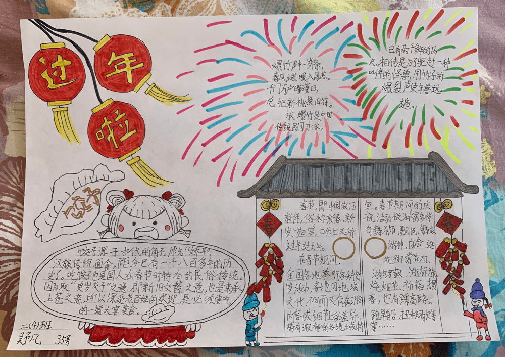 作品名称:《贺新春,迎牛年》作者:张小蔓 作品名称:《热热闹闹中国年