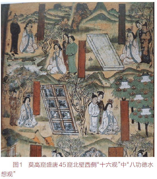 之多(其中莫高窟84幅,榆林窟3幅,西千佛洞1幅),该经变画之"十六观"中