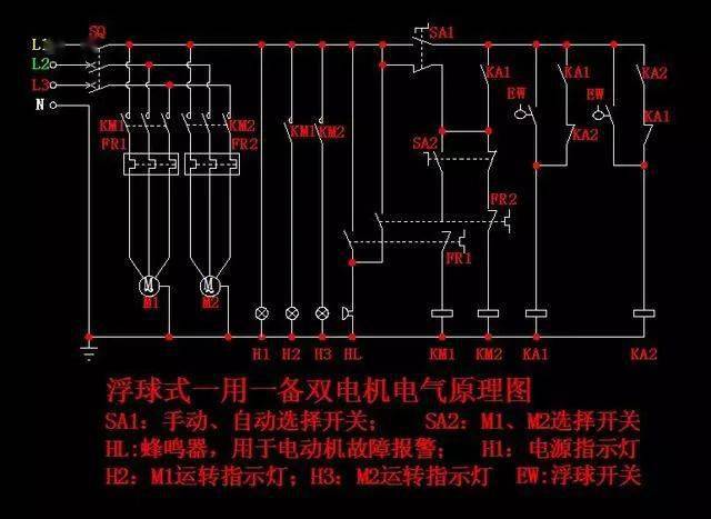 电气小白怎么看电气原理图,接线图及绘图方法