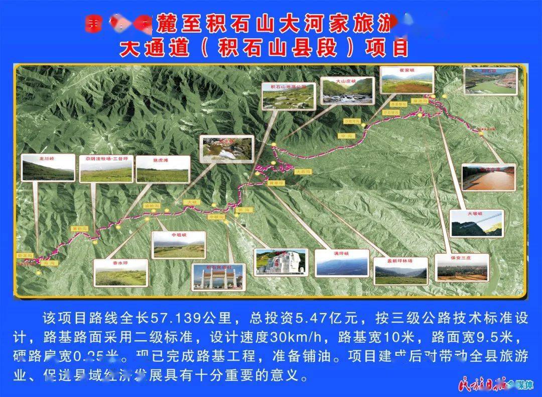 快讯丨积石山县2021年重点项目集中开工