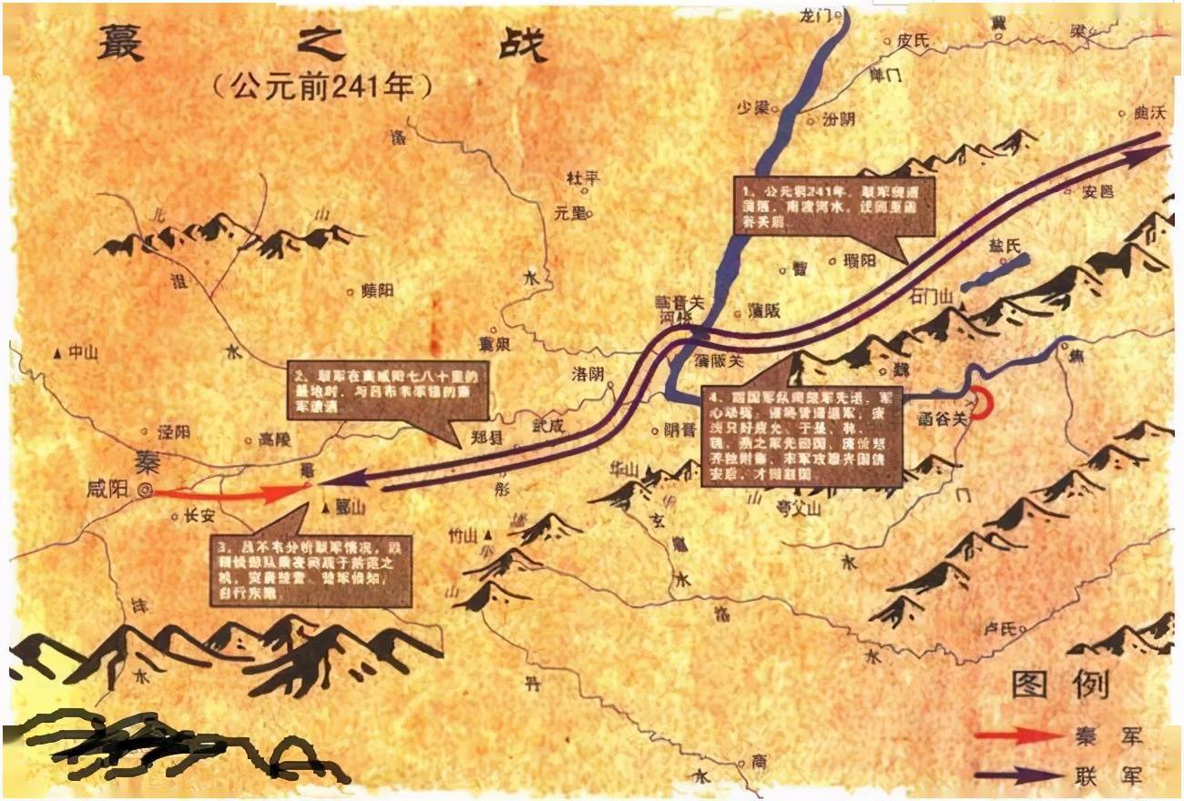 中国历史上有哪些著名的三大战役春秋战国篇