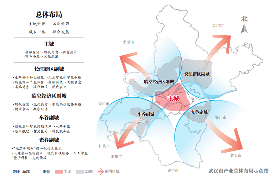 3月14日从武汉市发展改革委获悉,武汉市首部产业地图(2021年试用版)