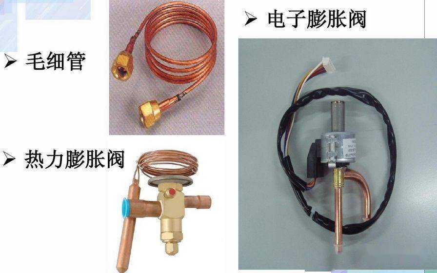 制冷空调原理与组成