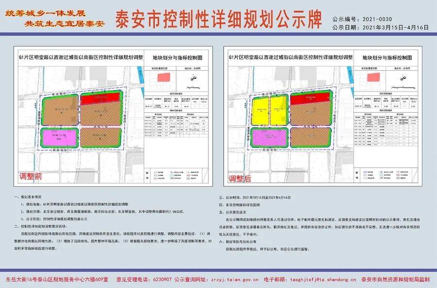 泰安发布最新规划公示!涉幼儿园,中小学,高校!_岱岳区