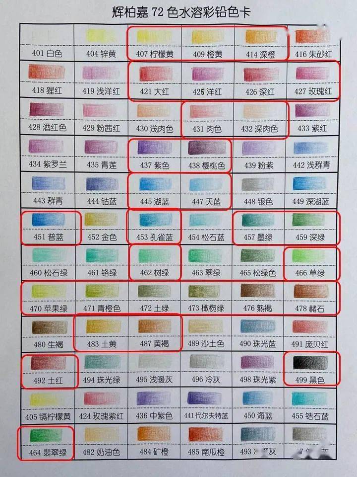 如果大家用的不是同一品牌的彩铅,可以根据色卡的颜色找出对应的笔来