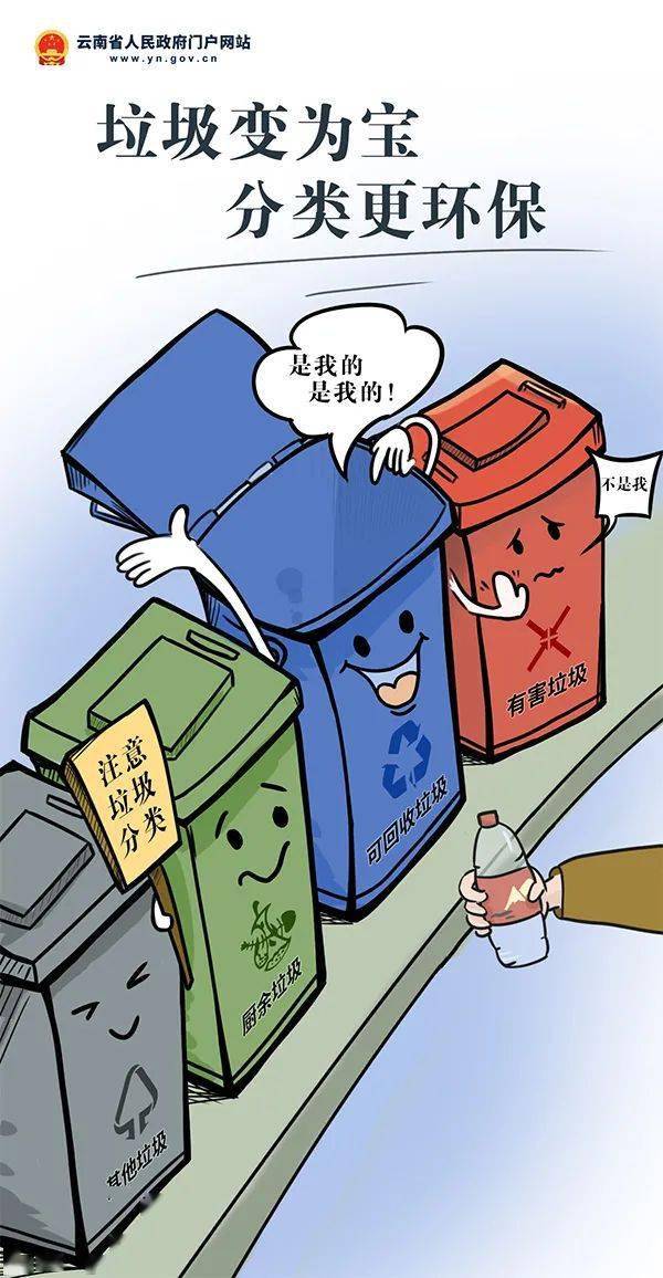 云南省爱国卫生"7个专项行动"主题漫画(二):提倡垃圾分类