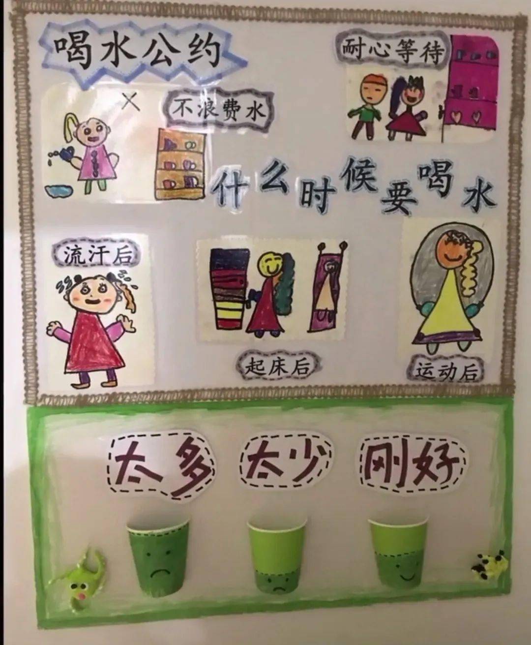 幼儿园喝水表 环创,帮孩子养成健康的习惯!