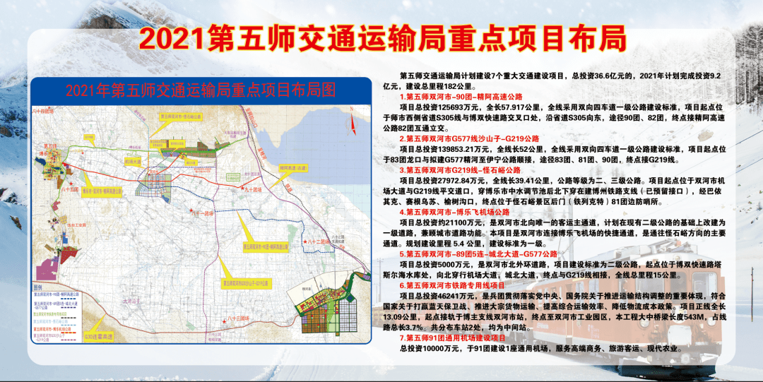 第五师双河市2021年重点建设项目集中开复工