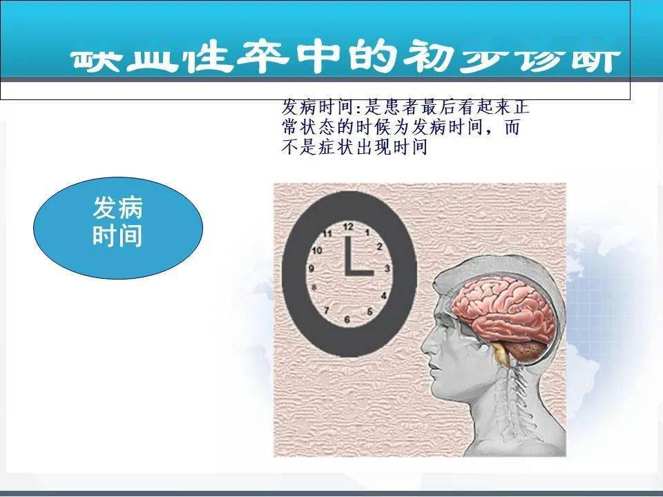 【ppt】脑卒中溶栓患者的病例讨论